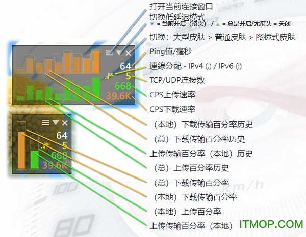 cfosspeed正式版去试用限制版